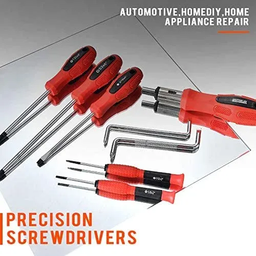VDE Screwdriver Set UK: What Insulated Drivers Really Do | Sorako